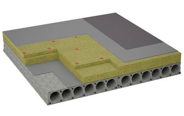 considerations of Kilmington Common flat roofing insulation